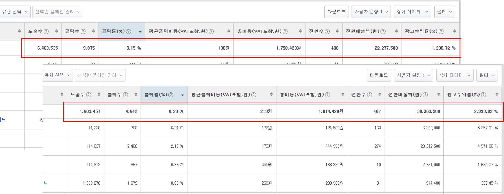 광고 운영 전후 비교